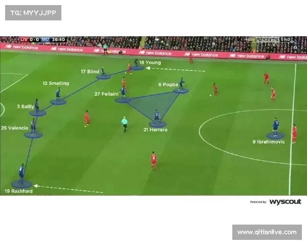 英超战术板解析：深度剖析各队战术布局与策略调整